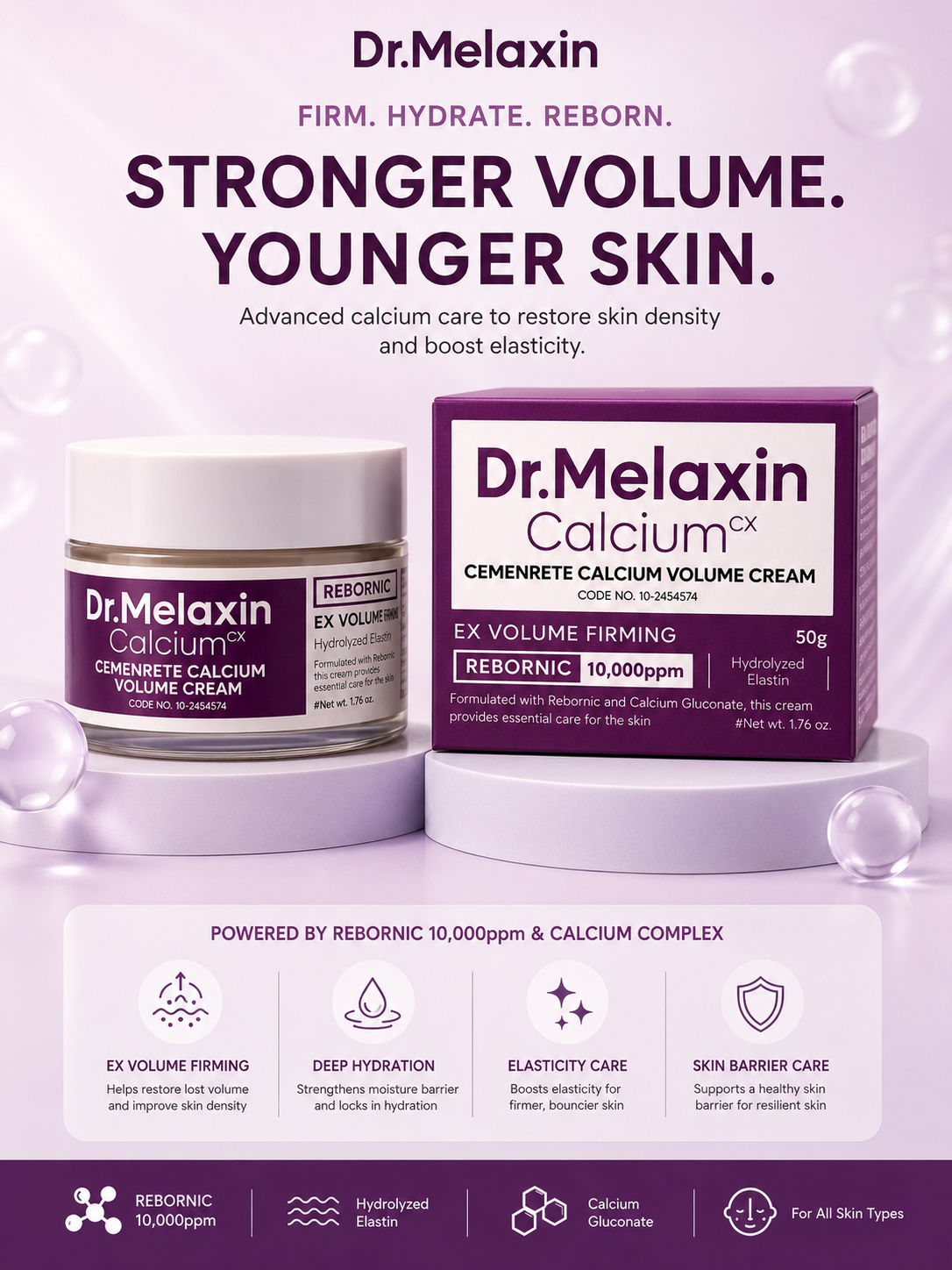 Dr.Melaxin