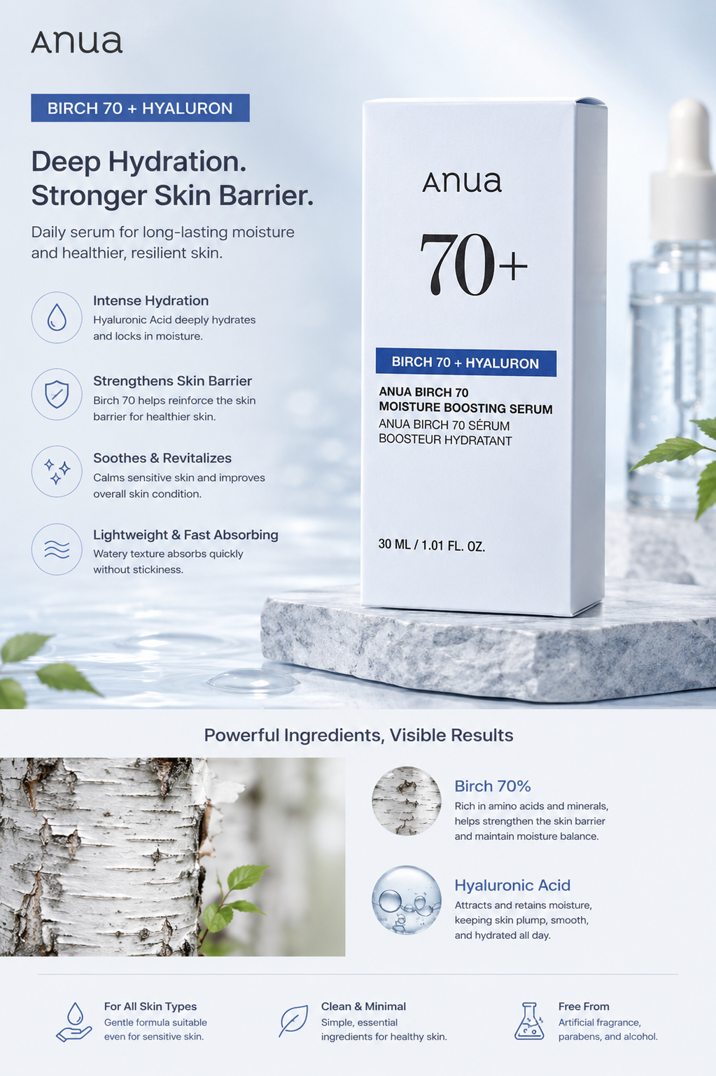 Anua - Birch 70 Moisture Boosting Serum