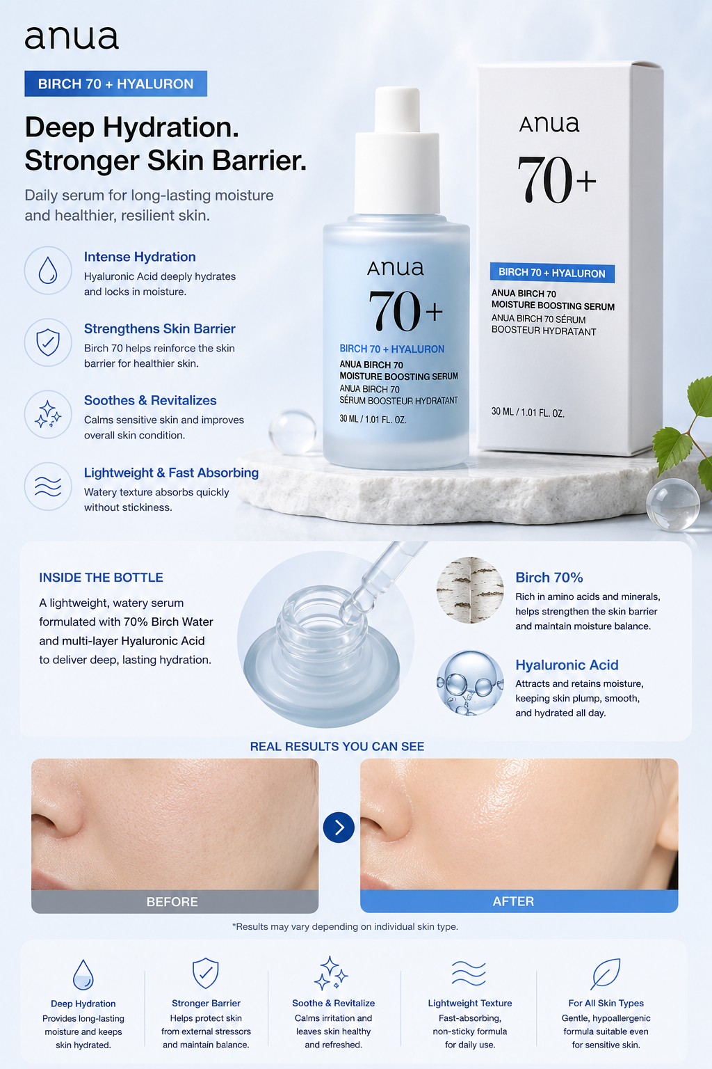 Anua - Birch 70 Moisture Boosting Serum