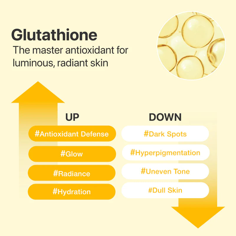 Numbuzin No.5 Glutathione Vitamin Serum Set