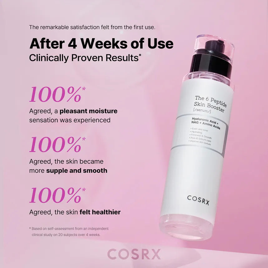 COSRX - The 6 Peptide Skin Booster
