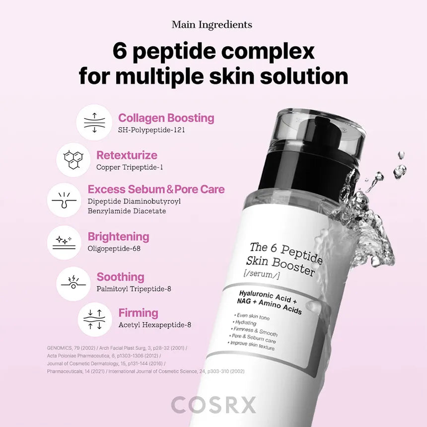 COSRX - The 6 Peptide Skin Booster