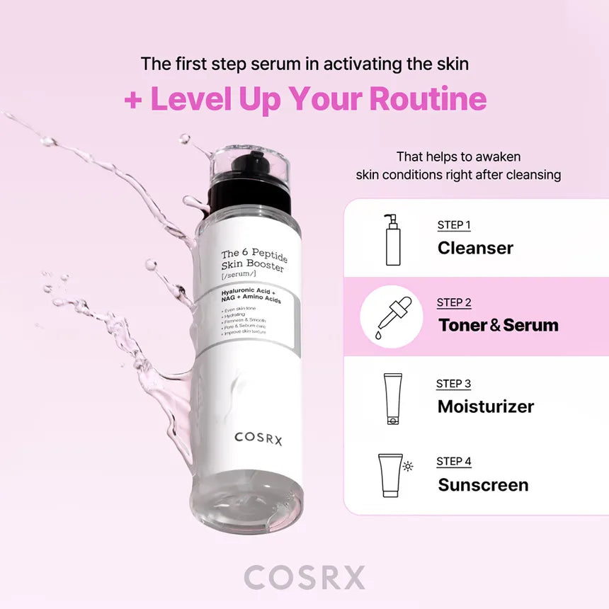 COSRX - The 6 Peptide Skin Booster