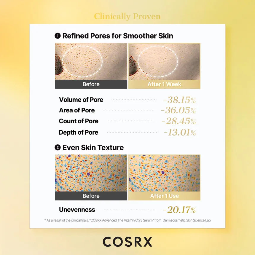 COSRX - The Vitamin C 13 Serum