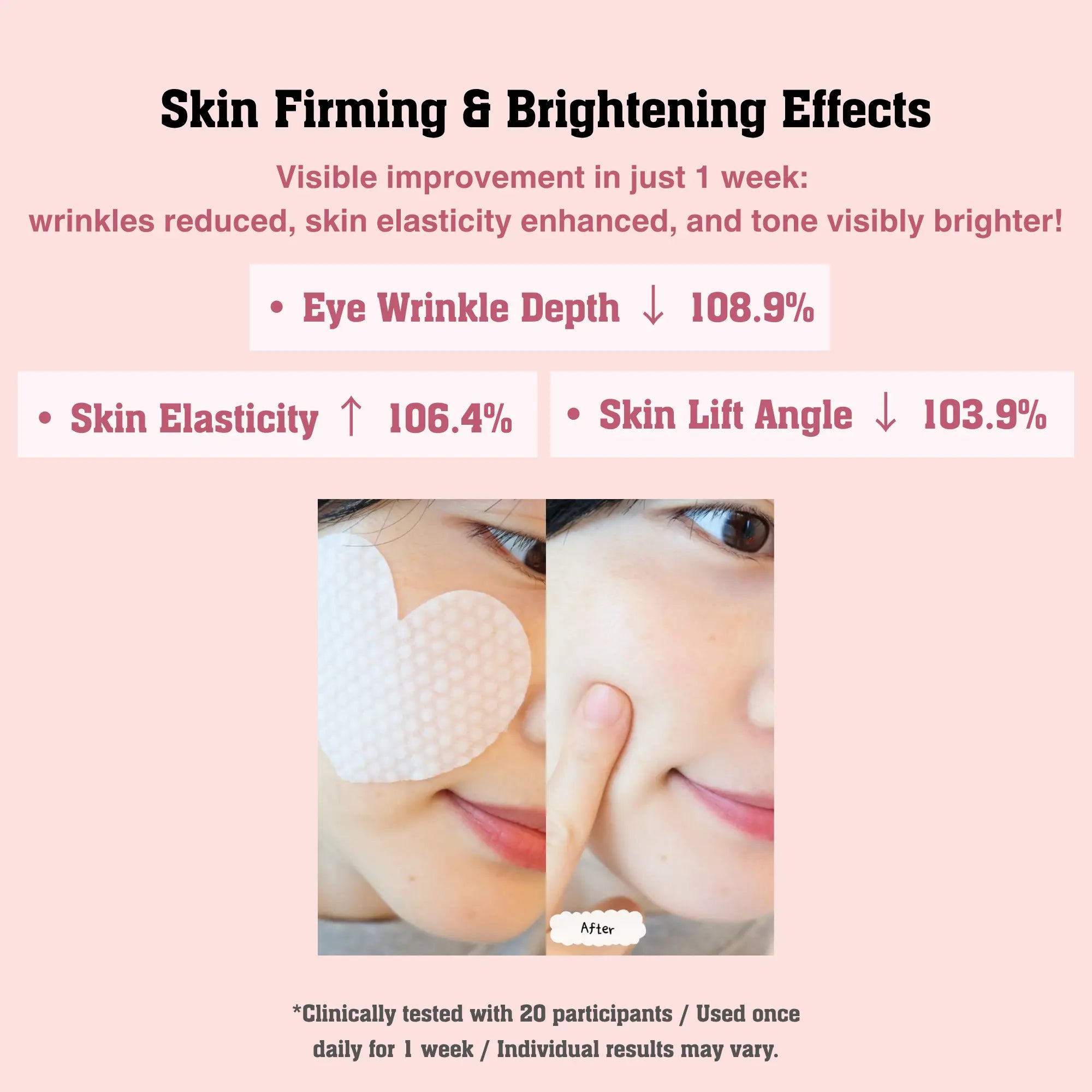 Tenzero Niacinamide Pads
