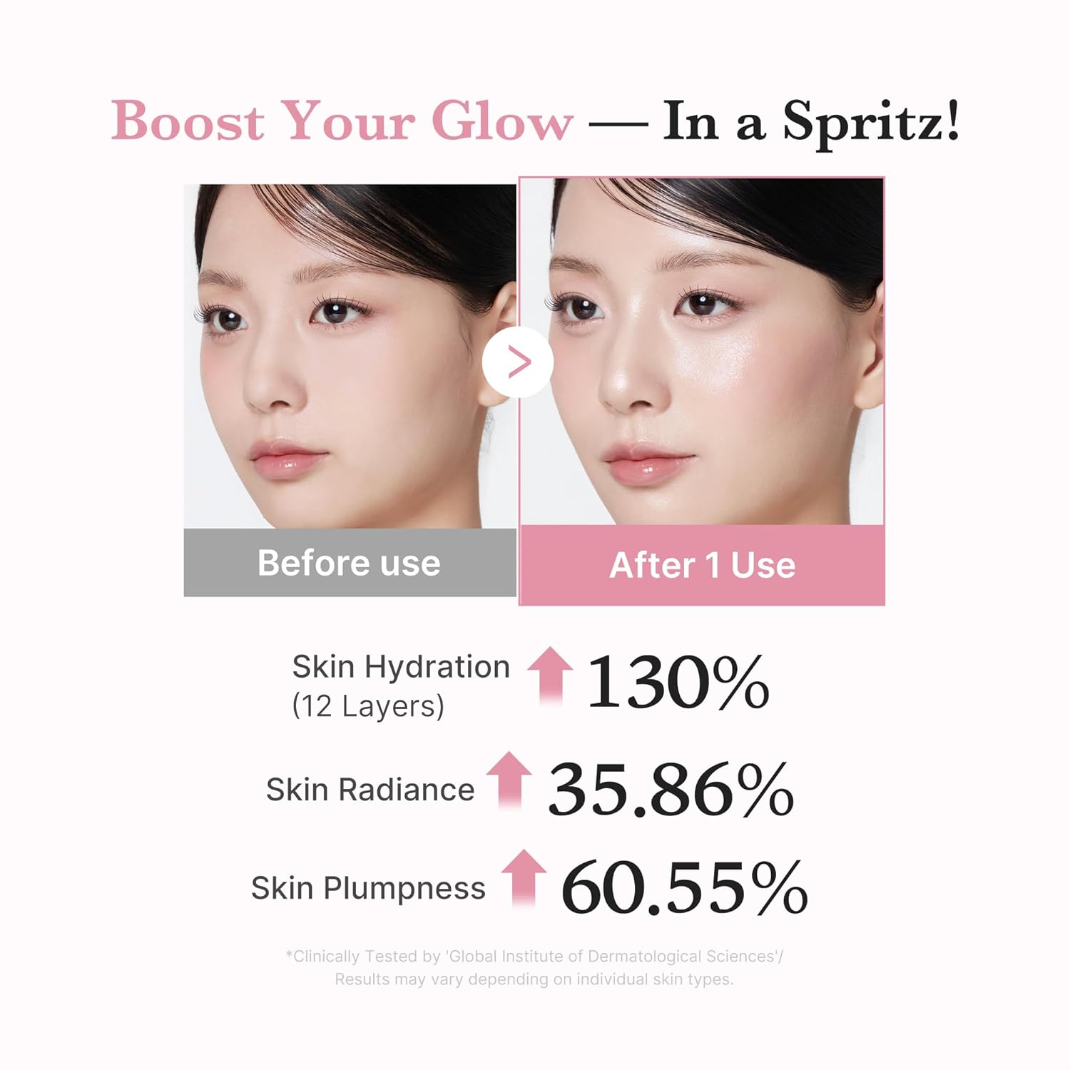 Medicube PDRN Pink Collagen Jelly Gel Mist Set
