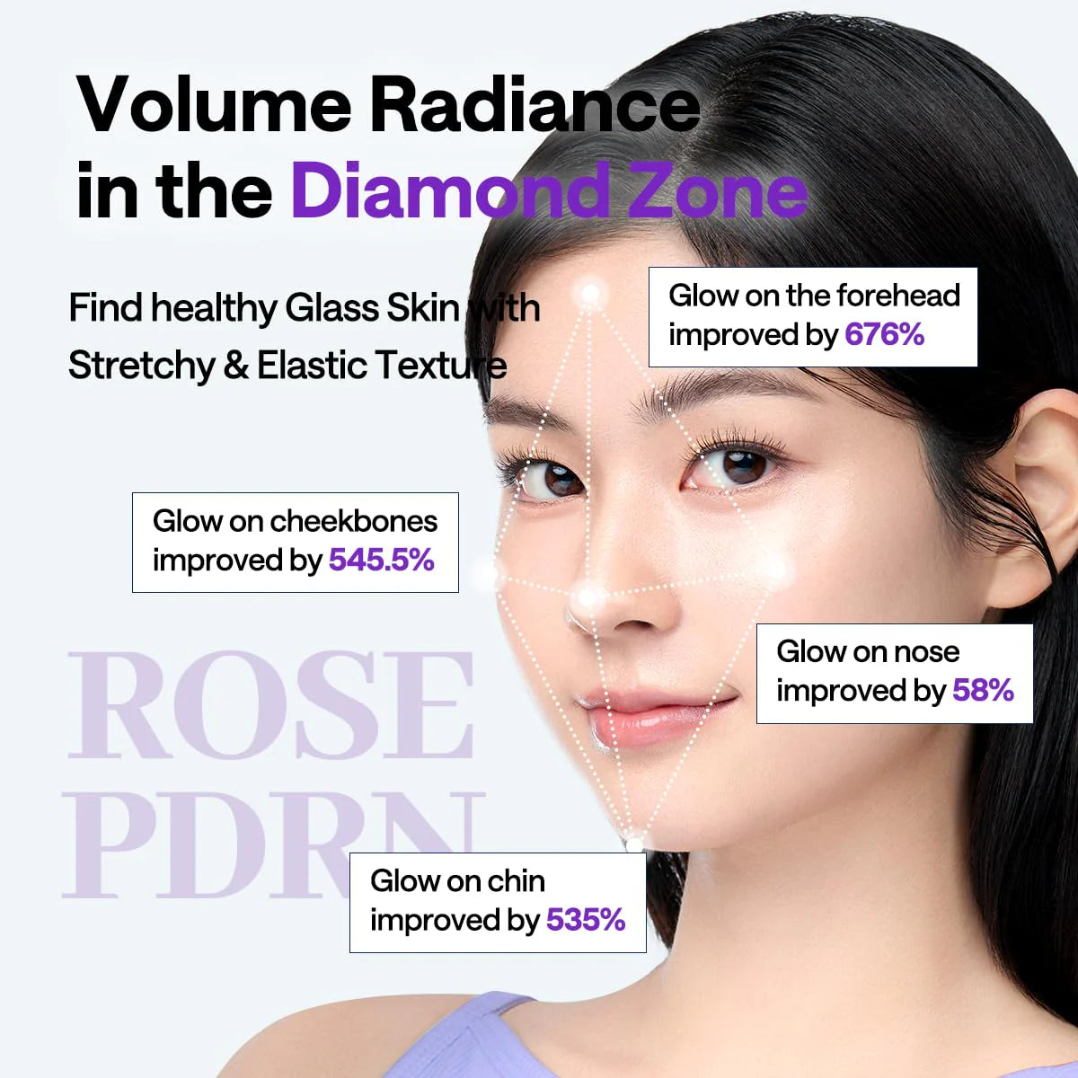 Mediheal PDRN Pore Tightening Lifting Set
